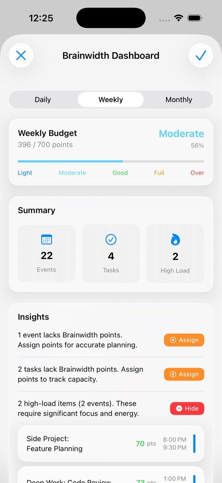 The Brainwidth Dashboard in Weekly view with the week at Moderate and the heaviest items listed
